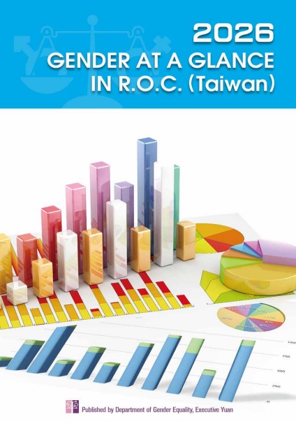 2026年性別圖像(英)