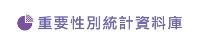 重要性別統計資料庫logo